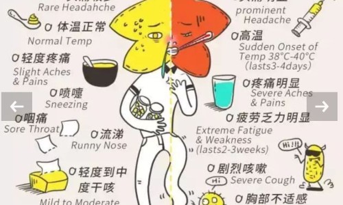 感冒同房会怀孕吗-感冒同房对女方有影响吗-感冒了同房会发烧吗,中国感冒期间同房会晕倒吗网站